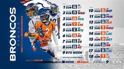 denver Broncos football roster 2023